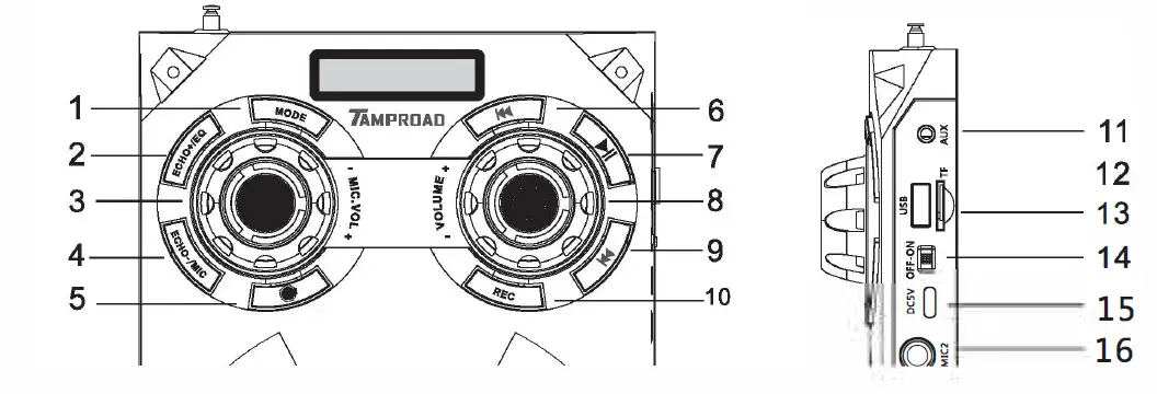 Shenzhen Lemai Network Technology A33 2.1 Channel Portable Wireless Speaker featured