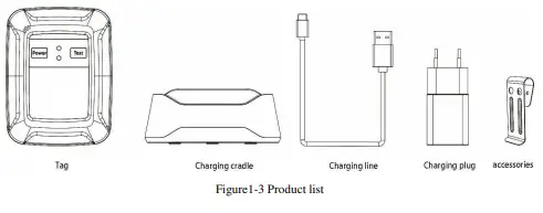 ForThink EH100606A05-P Authentic Social Distance Alarm Tag-fig4