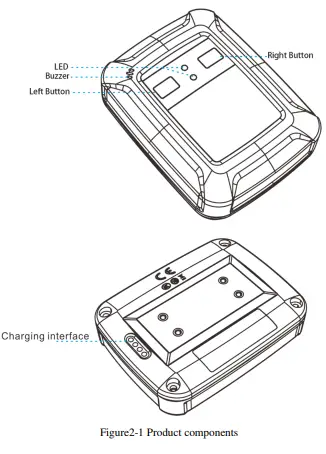 ForThink EH100606A05-P Authentic Social Distance Alarm Tag-fig5