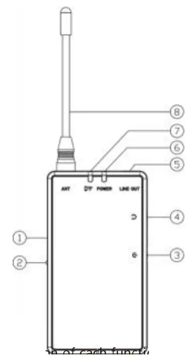 Shenzhen WM500X1 Wireless microphone - description 2