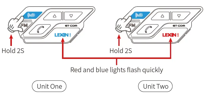 LEXIN-ET-Com-Bluetooth-Headset-FIG13