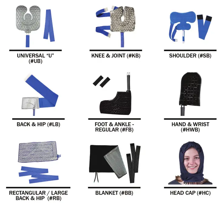 POLAR PRODUCTS AIS3.0-15-UB Cold Therapy - fig 13.