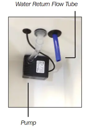 POLAR PRODUCTS AIS3.0-15-UB Cold Therapy - fig 2