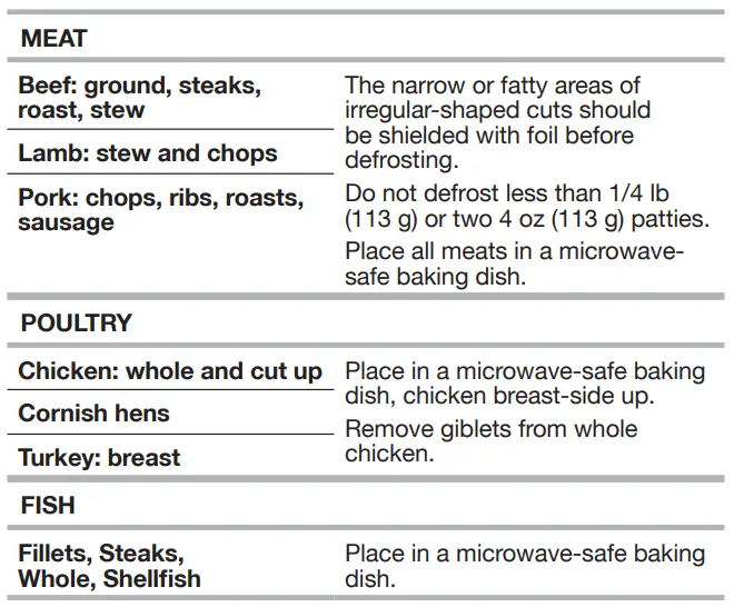 Whirlpool LPTKACUY Microwave Hood Combination 12