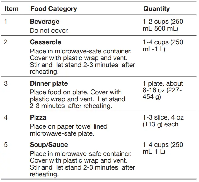 Whirlpool LPTKACUY Microwave Hood Combination 13