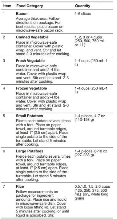 Whirlpool LPTKACUY Microwave Hood Combination 14