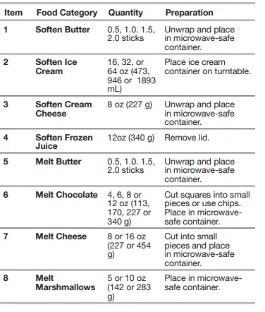 Whirlpool LPTKACUY Microwave Hood Combination 15