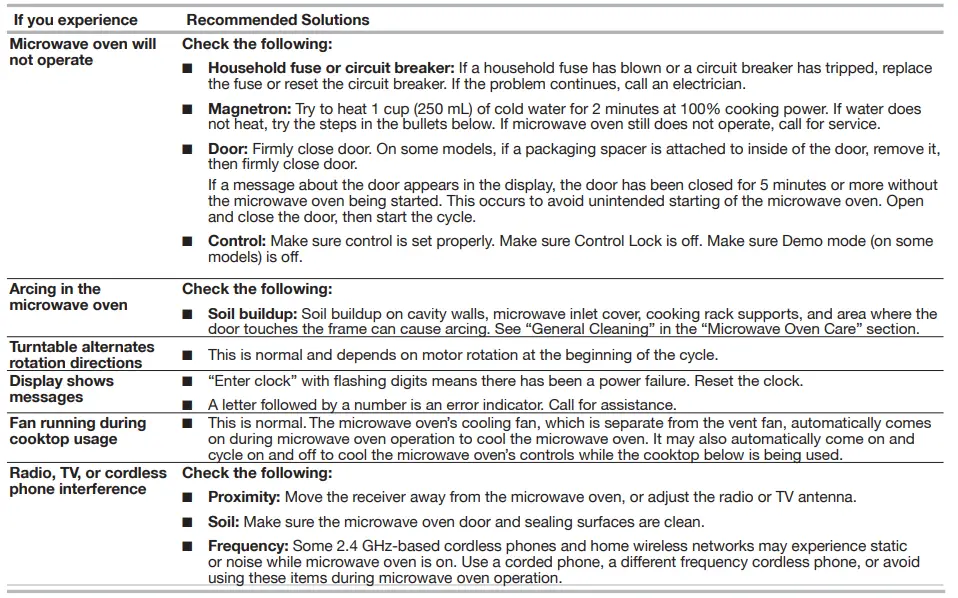 Whirlpool LPTKACUY Microwave Hood Combination 16