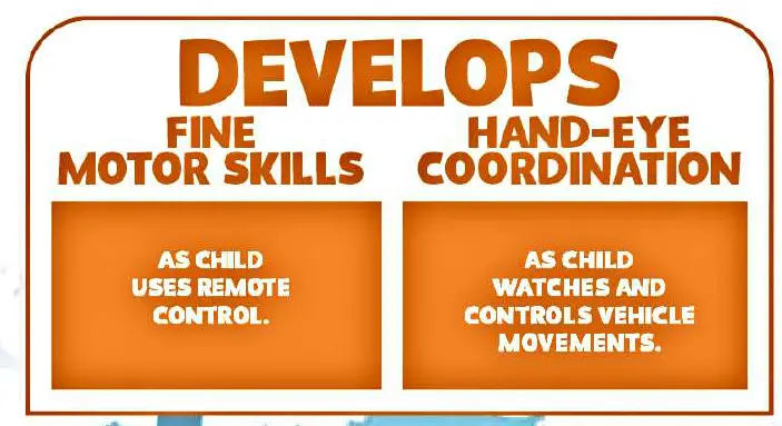 CAT 82454 RC Dump Truck fig 8