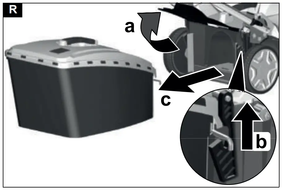 Emptying the grass catcher