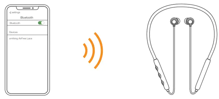 omthing EO008 AirFree Lace Wireless Headphones - Bluetooth function