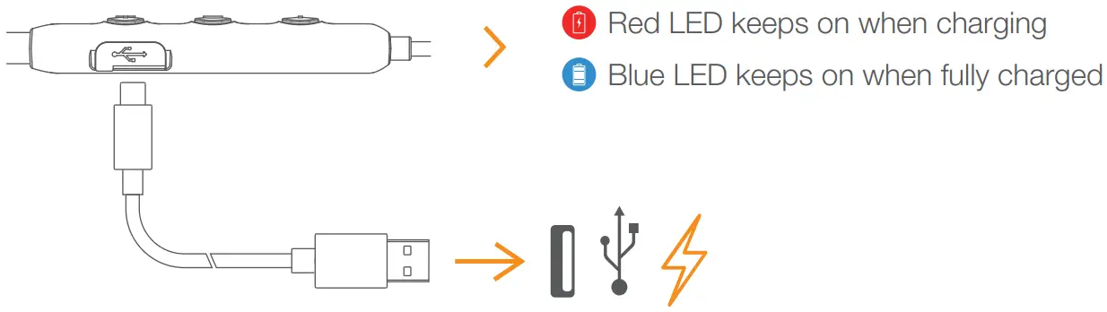 omthing EO008 AirFree Lace Wireless Headphones - when fully charged