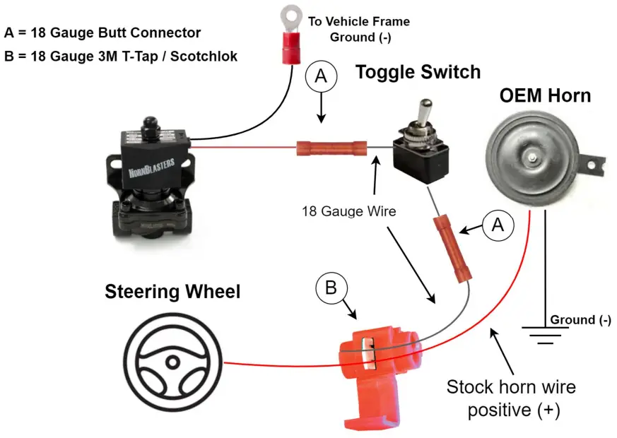 Connecting the Train Horns to the Steering Wheel
