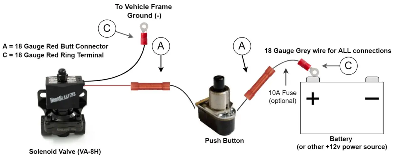 Connecting the Train Horns to a Push Button