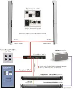 EXAMPLE SYSTEM DIAGRAM