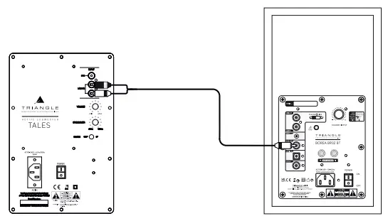 TRIANGLE BR03BT Wireless Bluetooth Bookshelf Speakers - subwoofer