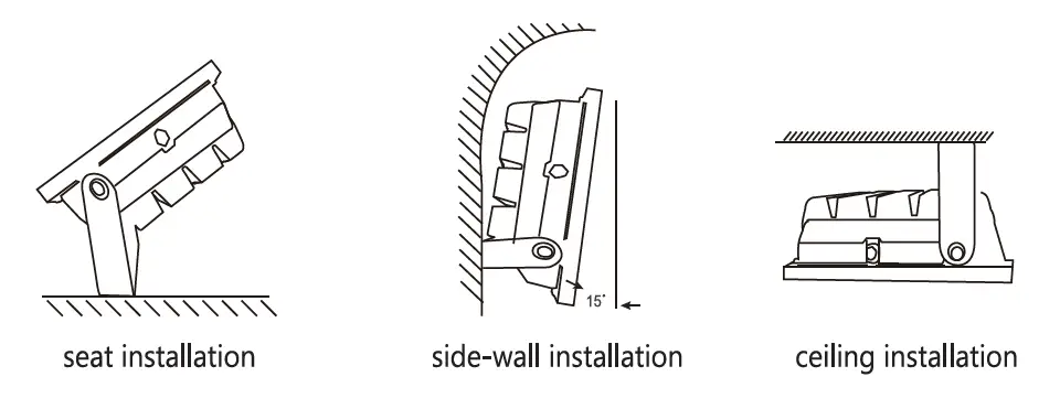 GLEDOPTO GL-RC-006Z RGB CCT Remote Control 15