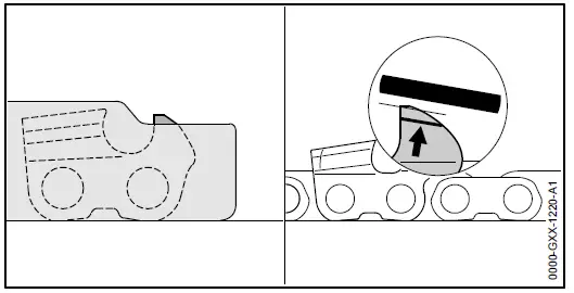 STIHL-HTA 66,-86-Cordless-Pole-Pruner-38