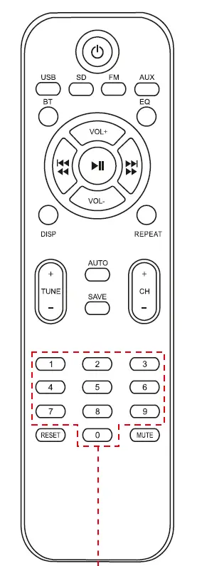 ZEBRONICS-ZEB-BT7500RUCF-Tower-Speaker-fig-2
