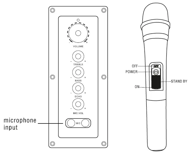 ZEBRONICS-ZEB-BT7500RUCF-Tower-Speaker-fig-4