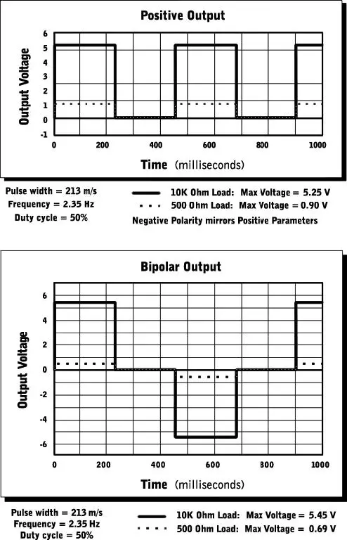 Dolphin-Neurostim-AML-DN-SK-RX-OTC-Simulatio-Tens-Unit-Kit-19