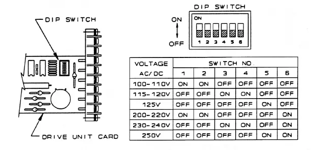 TOSHIBA-HCV5HA-Vacuum-contactor-7.2kv-02