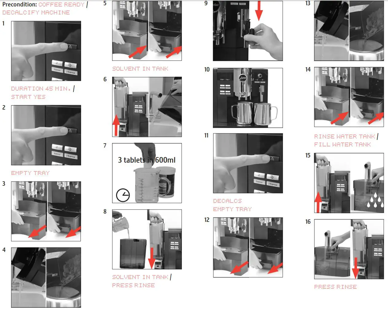 MY COFFEE SHOP Jura Impressa XS9 Coffee Machine Instruction Manual - Descaling the machine