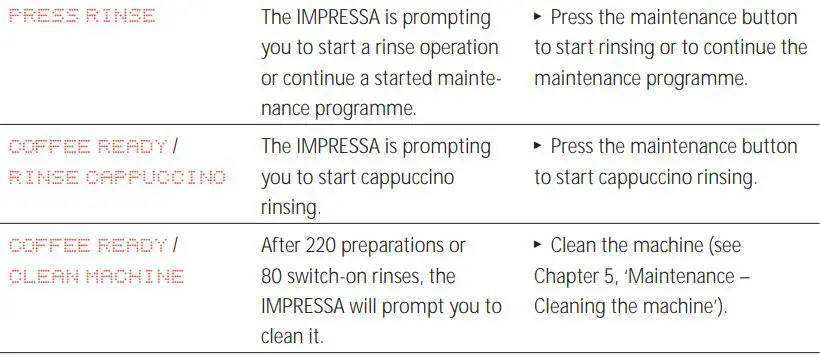 MY COFFEE SHOP Jura Impressa XS9 Coffee Machine Instruction Manual - Display messages