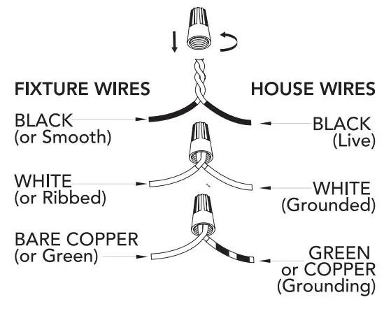 Hunter 19735 8 Light Pendant - Fig 6