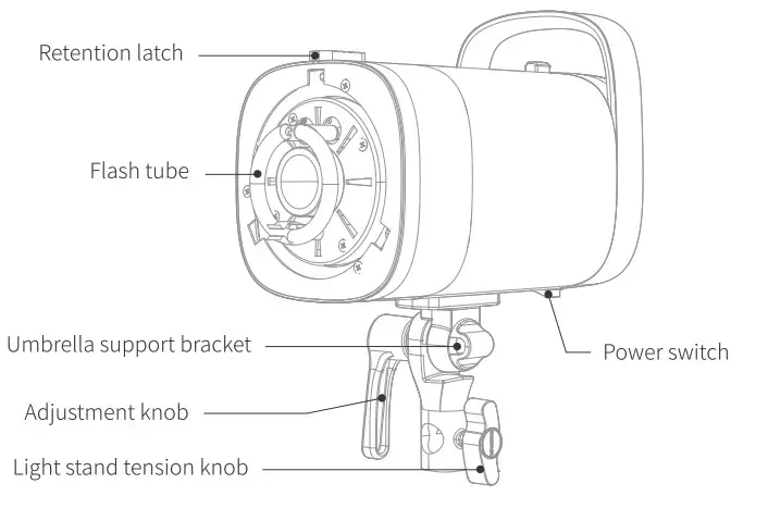 NEEWER S101 Studio Strobe Light - Figure 3