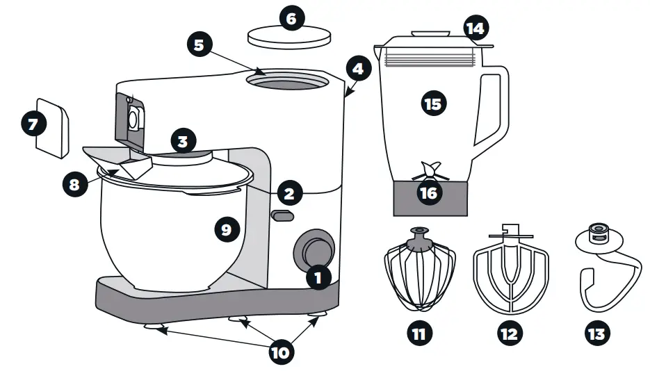 gourmet-professional GPKM01 Kitchen Machine 3