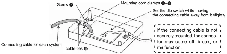 Screw the mounting cord clamp