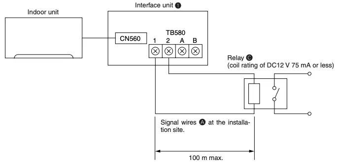 Status Signal Output Using the Relay