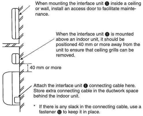 When Mounting Directly to a Wall continued