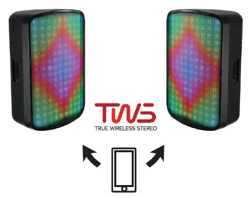 QFX LMS-152 Bluetooth Rechargeable Portable Speaker (2)