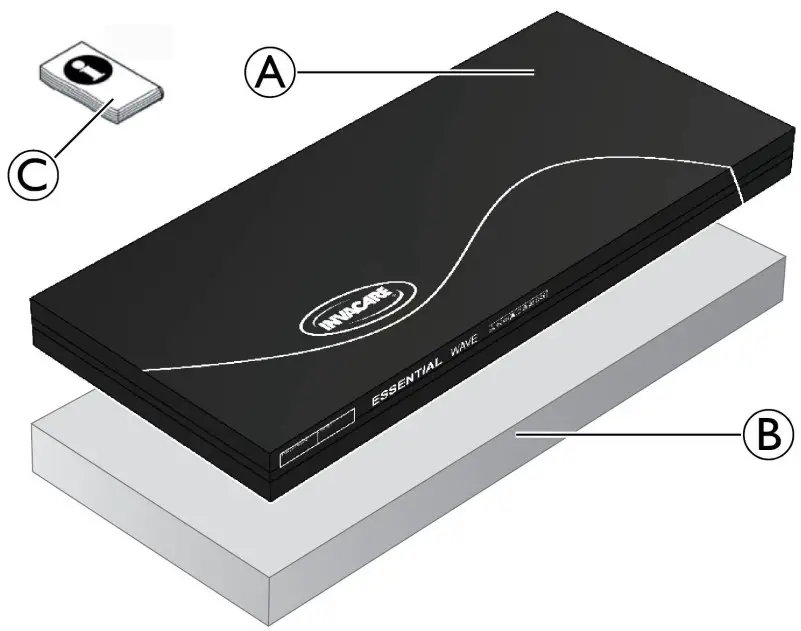 INVACARE DTEC013369 Essential Plus Mattress - Figure