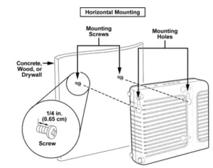 Mounting Instructions