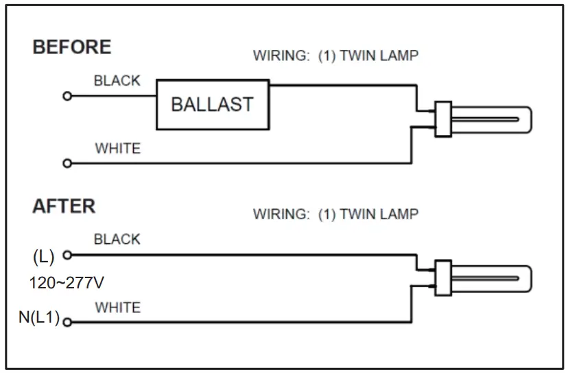 Retrofit with One Lamp