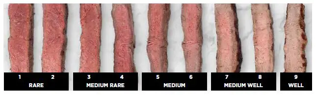 NINJA-FG551-Foodi-Smart-XL 6-In-1-Indoor-Grill-fig-14