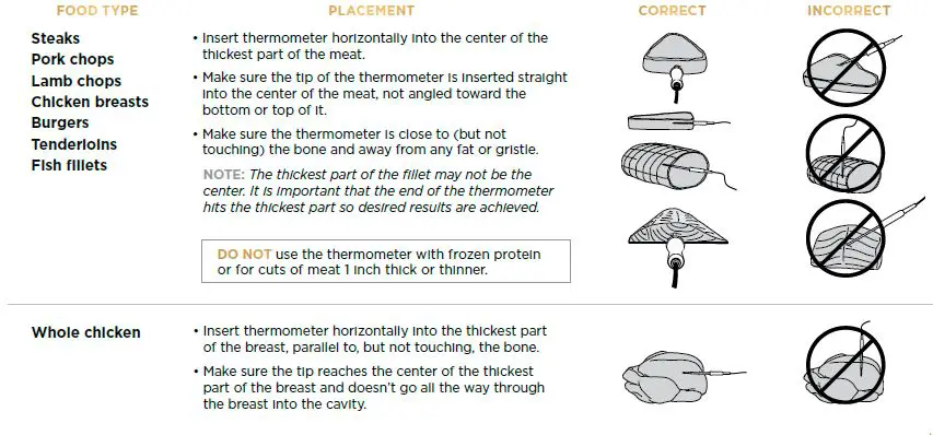 NINJA-FG551-Foodi-Smart-XL 6-In-1-Indoor-Grill-fig-5