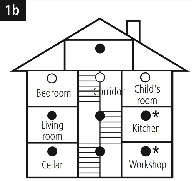 hama 00223841 GS536 Smoke Alarm - General information 2