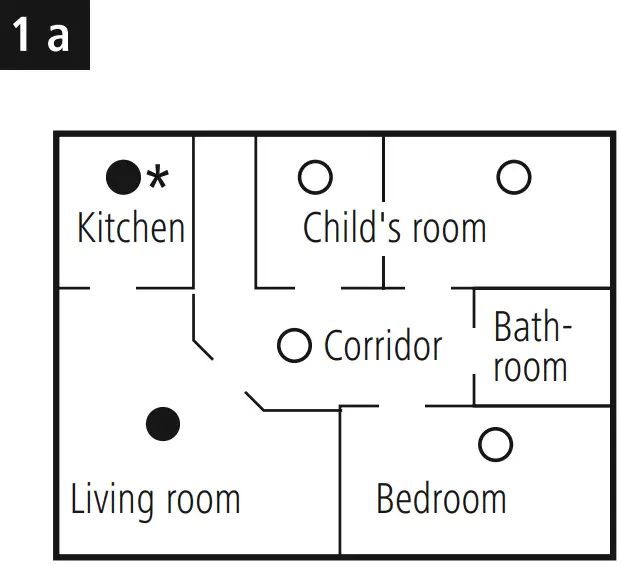 hama 00223841 GS536 Smoke Alarm - General information