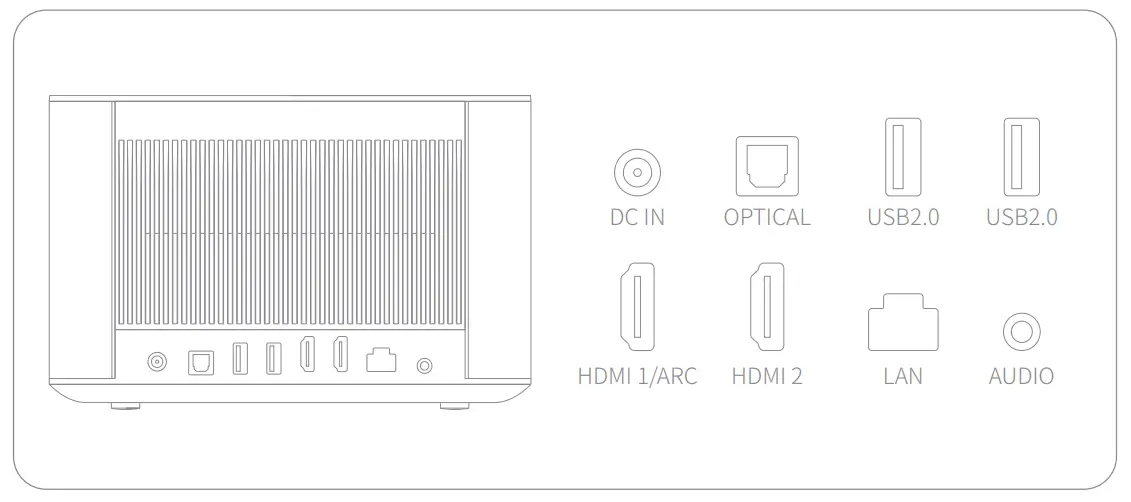 XGIMI Horizon Pro 4K Projector - fig 3