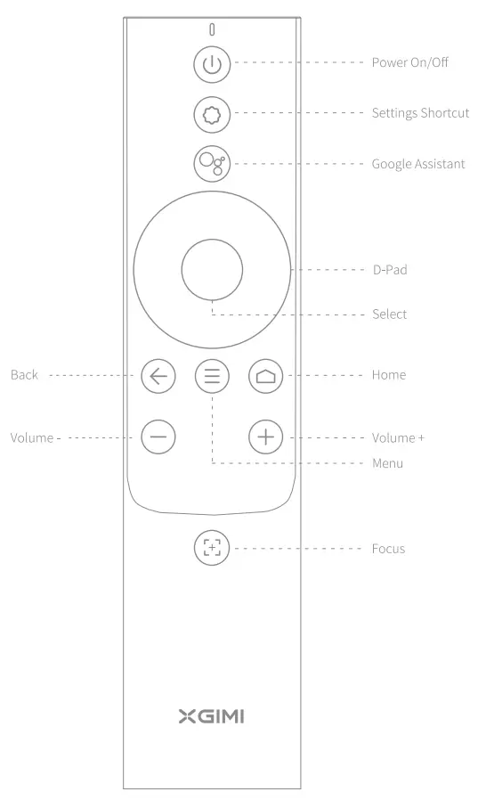 XGIMI Horizon Pro 4K Projector - fig 4
