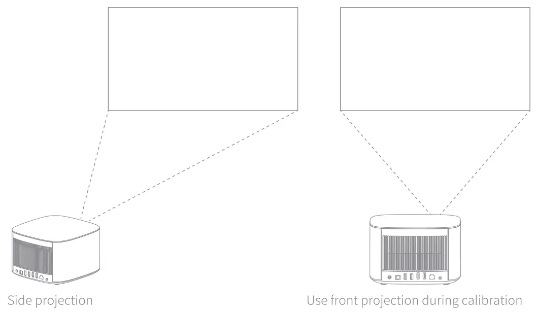 XGIMI Horizon Pro 4K Projector - fig 9