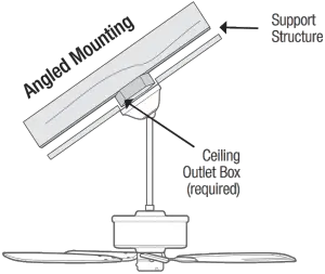 Hunter 51591 - Angled Mounting