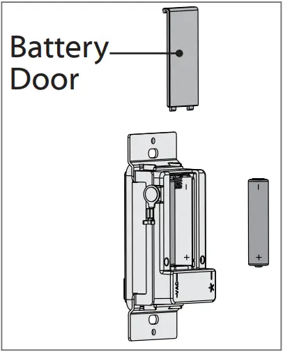 Hunter 51591 - Preparing the Wall Control 2