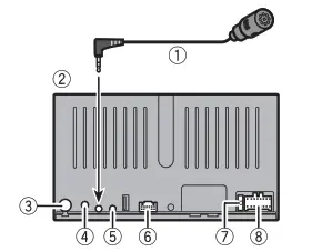 Pioneer AVH A240DAB Car Multimedia Receivers - fig 19