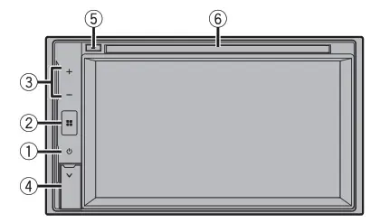 Pioneer AVH A240DAB Car Multimedia Receivers - fig 2