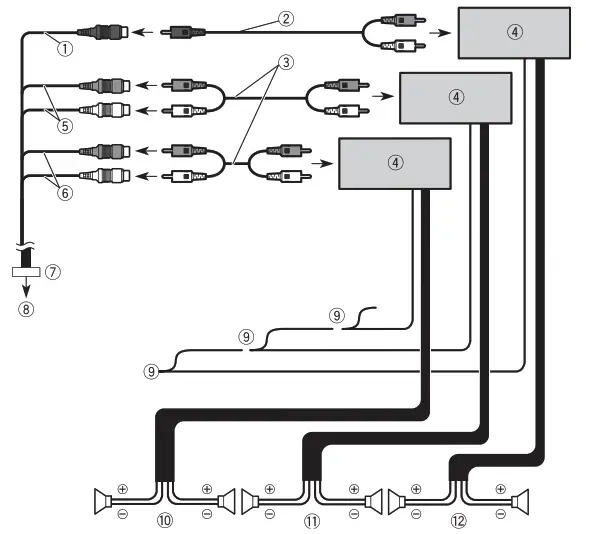 Pioneer AVH A240DAB Car Multimedia Receivers - fig 21